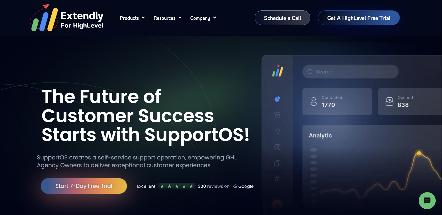 Extendly Os Support